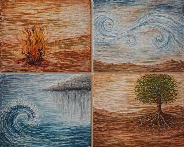 Quadratisches Bild in vier Feldern: oben links brennendes Feuer, oben rechts wirbelnder Wind am Himmel, unten links eine Welle mit Regen, unten rechts ein Baum mit Wurzeln in der Erde.